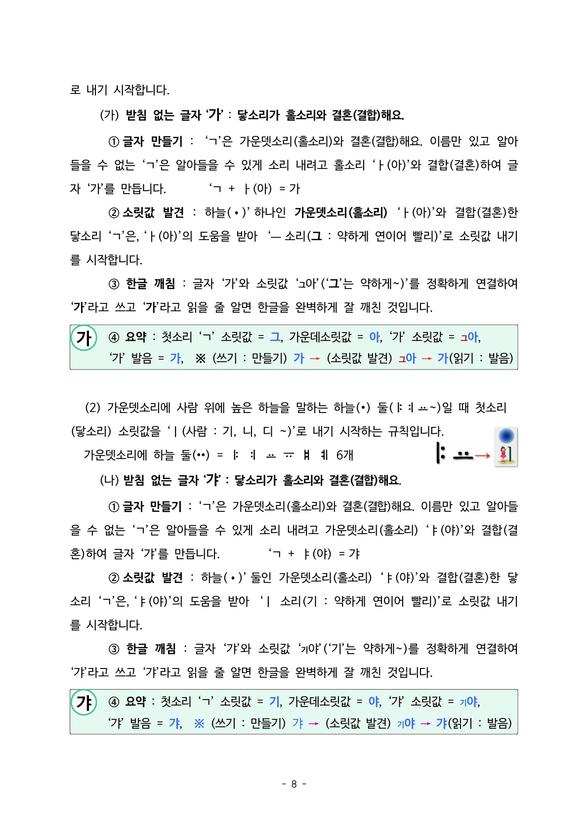 소논문08