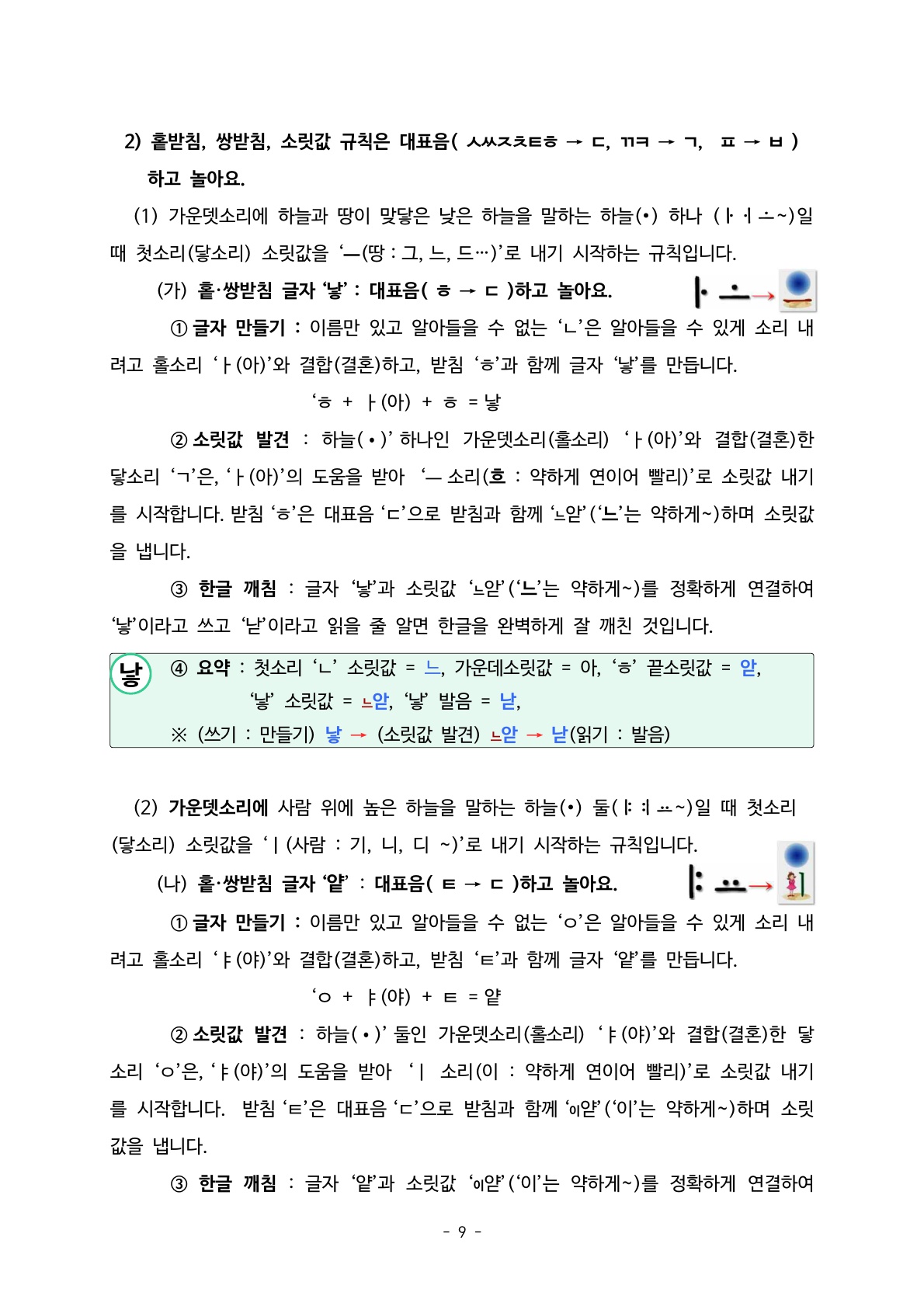 소논문09