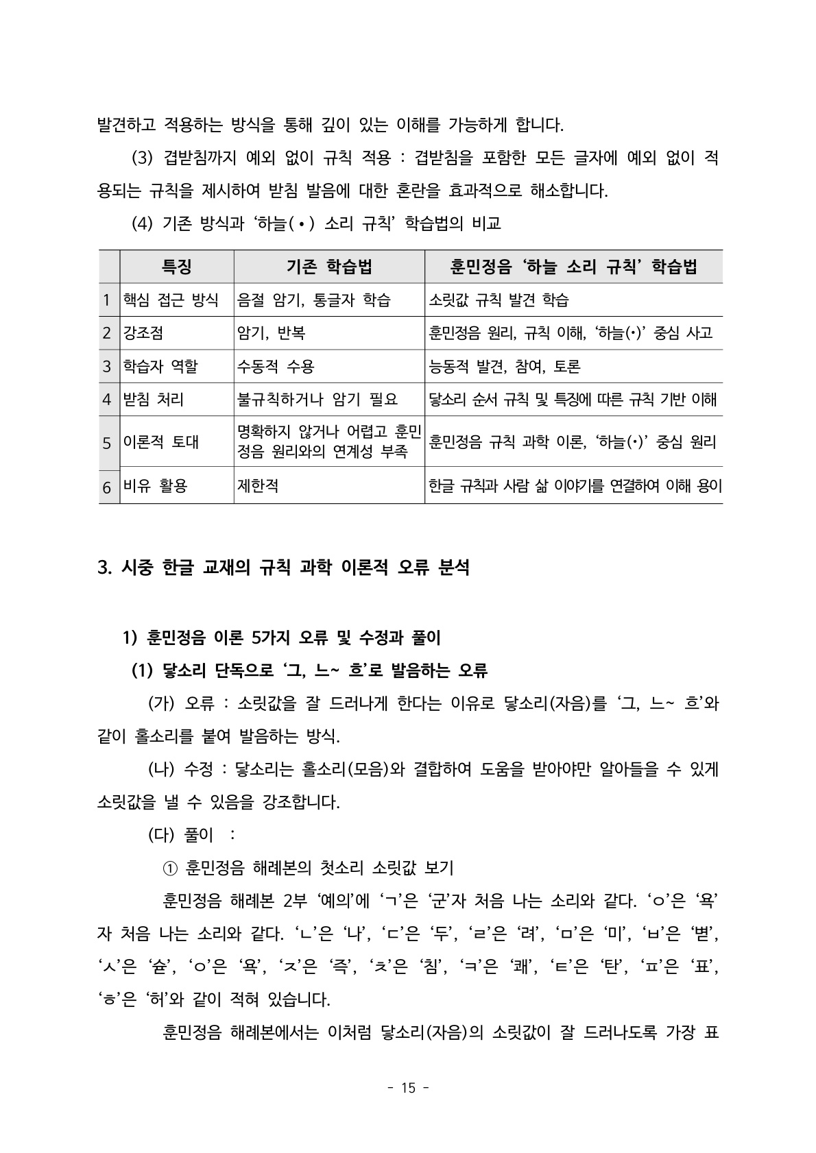 소논문15